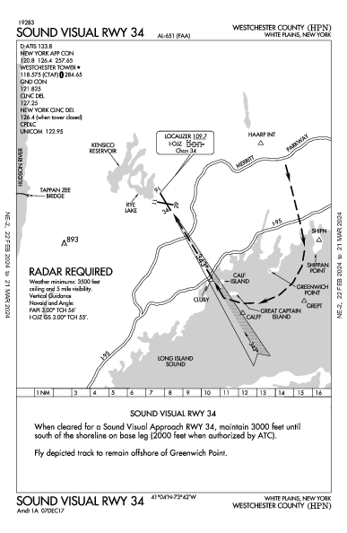 Westchester County White Plains, NY (KHPN): SOUND VISUAL RWY 34 (IAP)