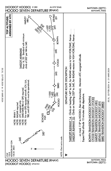 Baytown Baytown, TX (KHPY): HOODO SEVEN (RNAV) (DP)