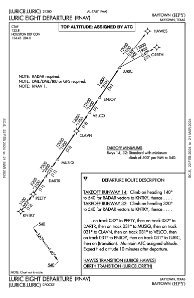 Baytown Baytown, TX (KHPY): LURIC EIGHT (RNAV) (DP)