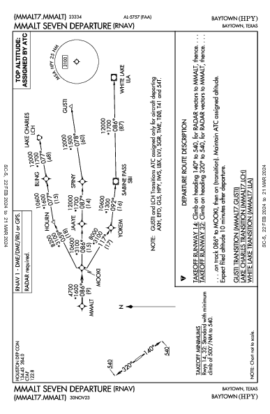 Baytown Baytown, TX (KHPY): MMALT SEVEN (RNAV) (DP)