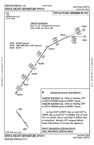 Baytown Baytown, TX (KHPY): STRYA EIGHT (RNAV) (DP)