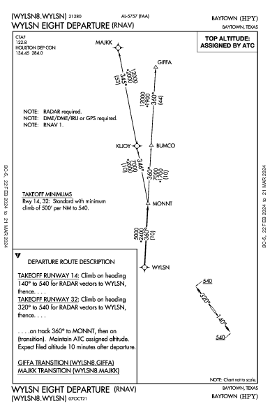 Baytown Baytown, TX (KHPY): WYLSN EIGHT (RNAV) (DP)