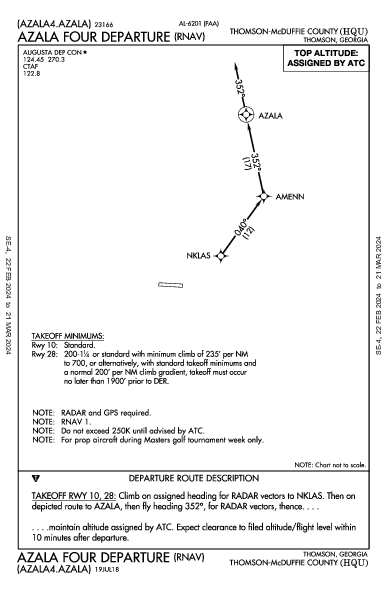 Thomson/Mcduffie County Thomson, GA (KHQU): AZALA FOUR (RNAV) (DP)