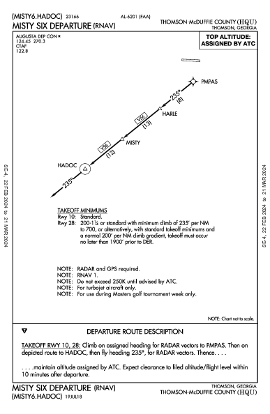Thomson/Mcduffie County Thomson, GA (KHQU): MISTY SIX (RNAV) (DP)