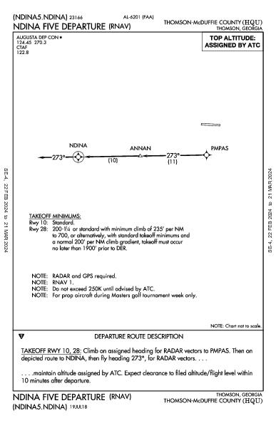 Thomson/Mcduffie County Thomson, GA (KHQU): NDINA FIVE (RNAV) (DP)