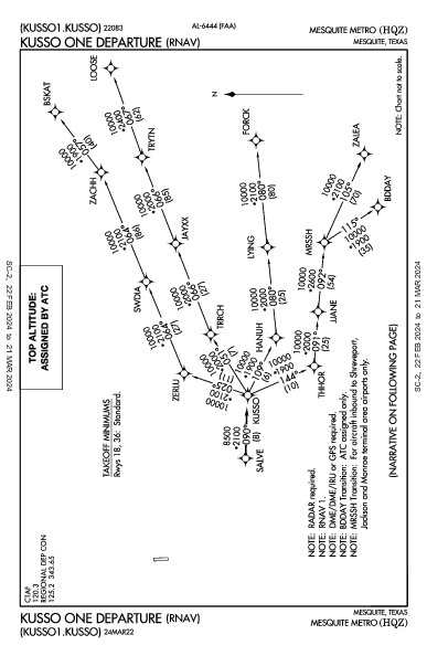 Mesquite Metro Mesquite, TX (KHQZ): KUSSO ONE (RNAV) (DP)