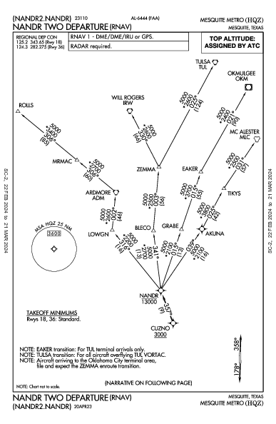 Mesquite Metro Mesquite, TX (KHQZ): NANDR TWO (RNAV) (DP)