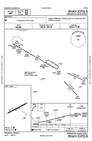 Hermiston Muni Hermiston, OR (KHRI): RNAV (GPS)-B (IAP)