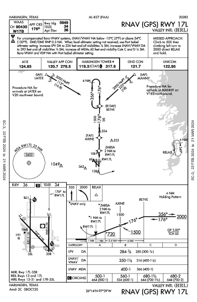 Valley Intl Harlingen, TX (KHRL): RNAV (GPS) RWY 17L (IAP)