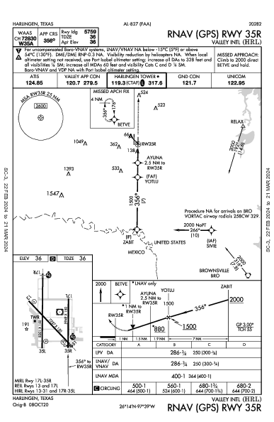 Valley Intl Harlingen, TX (KHRL): RNAV (GPS) RWY 35R (IAP)