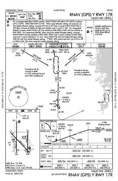 Valley Intl Harlingen, TX (KHRL): RNAV (GPS) Y RWY 17R (IAP)