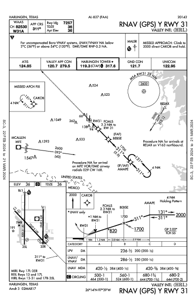 Valley Intl Harlingen, TX (KHRL): RNAV (GPS) Y RWY 31 (IAP)