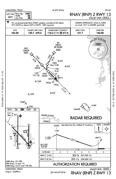 Valley Intl Harlingen, TX (KHRL): RNAV (RNP) Z RWY 13 (IAP)