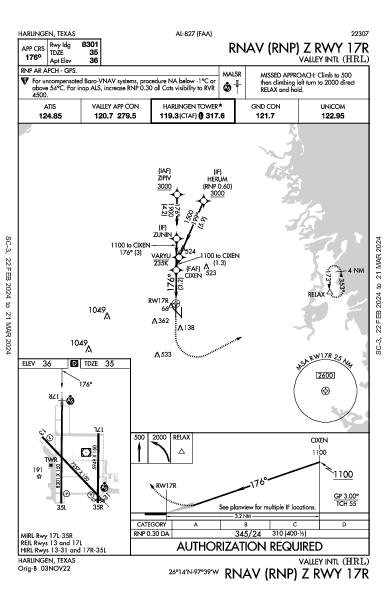 Valley Intl Harlingen, TX (KHRL): RNAV (RNP) Z RWY 17R (IAP)