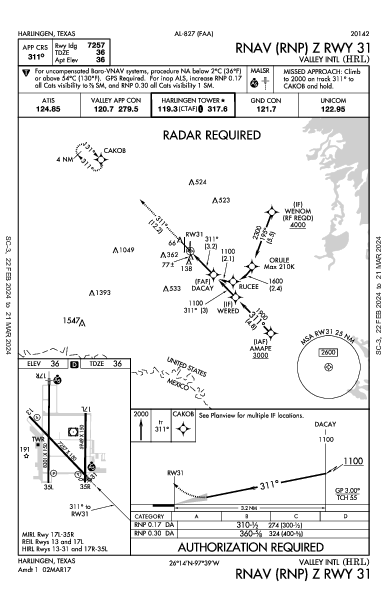 Valley Intl Harlingen, TX (KHRL): RNAV (RNP) Z RWY 31 (IAP)