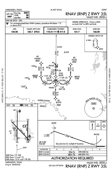 Valley Intl Harlingen, TX (KHRL): RNAV (RNP) Z RWY 35L (IAP)