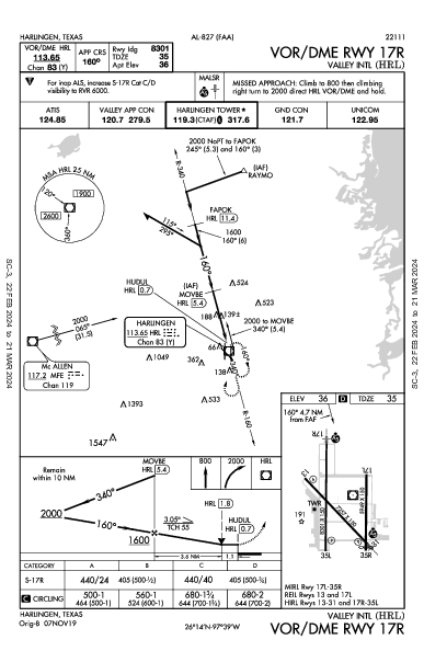 Valley Intl Harlingen, TX (KHRL): VOR/DME RWY 17R (IAP)