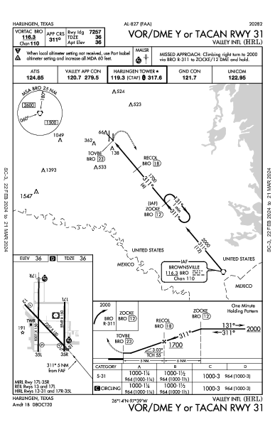 Valley Intl Harlingen, TX (KHRL): VOR/DME Y OR TACAN RWY 31 (IAP)