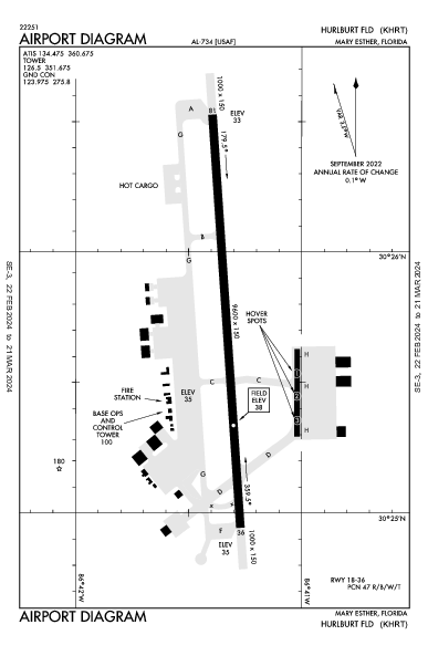 Hurlburt Fld Mary Esther, FL (KHRT): AIRPORT DIAGRAM (APD)