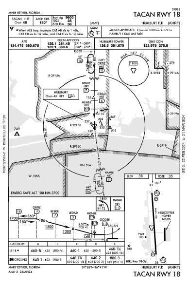 Hurlburt Fld Mary Esther, FL (KHRT): TACAN RWY 18 (IAP)