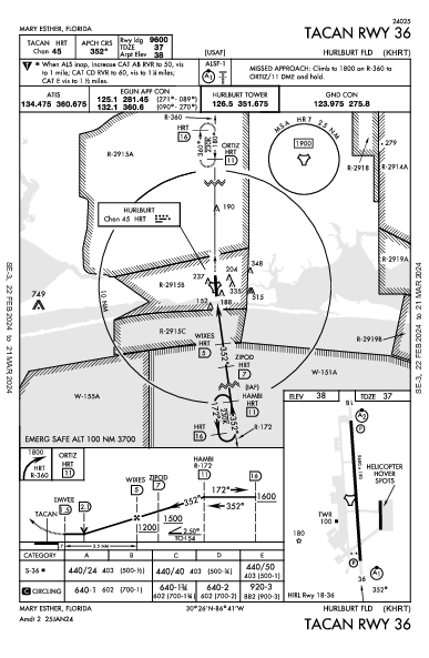 Hurlburt Fld Mary Esther, FL (KHRT): TACAN RWY 36 (IAP)