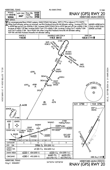 Hereford Muni Hereford, TX (KHRX): RNAV (GPS) RWY 20 (IAP)