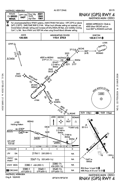 Hastings Muni Hastings, NE (KHSI): RNAV (GPS) RWY 04 (IAP)