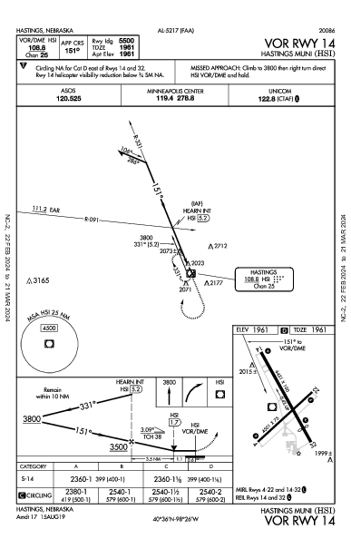 Hastings Muni Hastings, NE (KHSI): VOR RWY 14 (IAP)