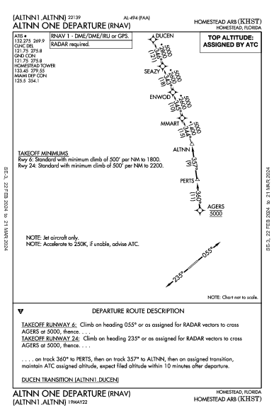 Homestead Arb Homestead, FL (KHST): ALTNN ONE (RNAV) (DP)