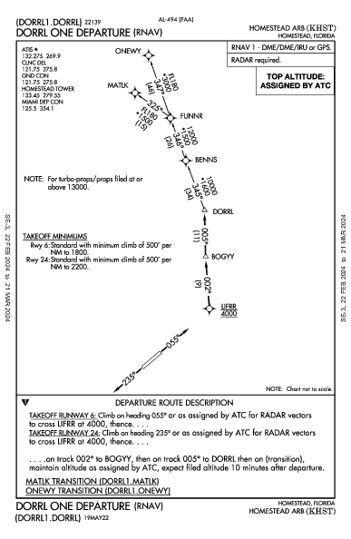 Homestead Arb Homestead, FL (KHST): DORRL ONE (RNAV) (DP)