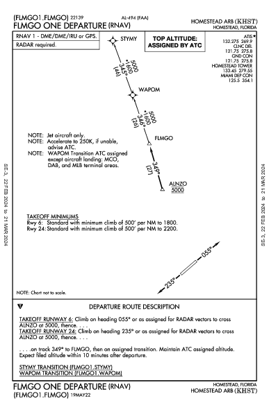 Homestead Arb Homestead, FL (KHST): FLMGO ONE (RNAV) (DP)