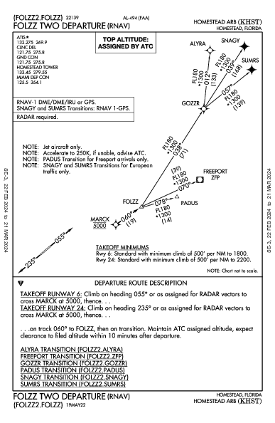 Homestead Arb Homestead, FL (KHST): FOLZZ TWO (RNAV) (DP)