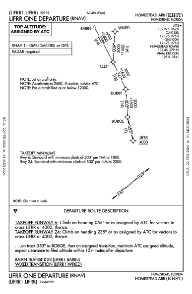 Homestead Arb Homestead, FL (KHST): LIFRR ONE (RNAV) (DP)