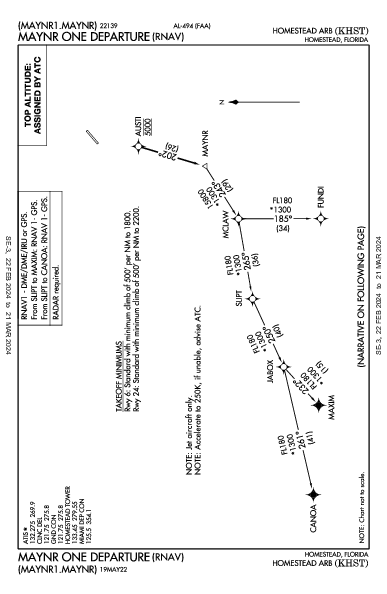 Homestead Arb Homestead, FL (KHST): MAYNR ONE (RNAV) (DP)