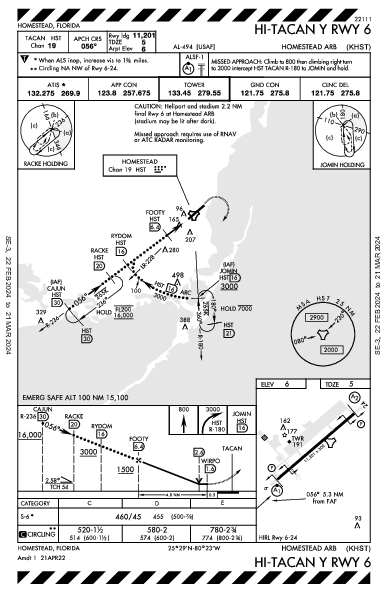 Homestead Arb Homestead, FL (KHST): HI-TACAN Y RWY 06 (IAP)