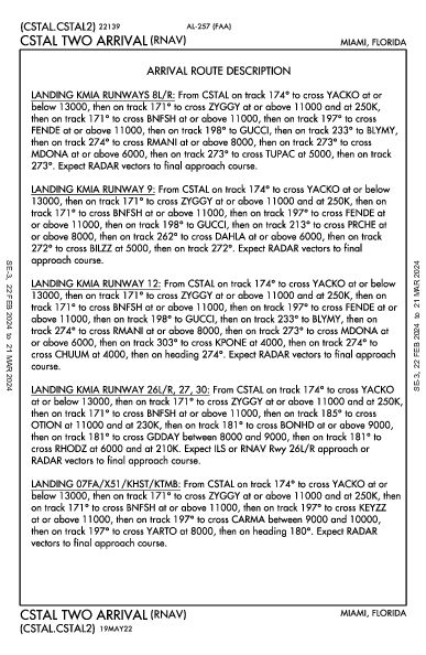 Homestead Arb Homestead, FL (KHST): CSTAL TWO (RNAV) (STAR)