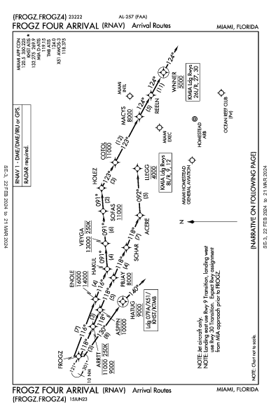 Homestead Arb Homestead, FL (KHST): FROGZ FOUR (RNAV) (STAR)