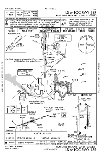 Huntsville Intl Huntsville, AL (KHSV): ILS OR LOC RWY 18R (IAP)