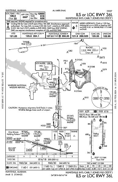 Int'l di Huntsville Huntsville, AL (KHSV): ILS OR LOC RWY 36L (IAP)