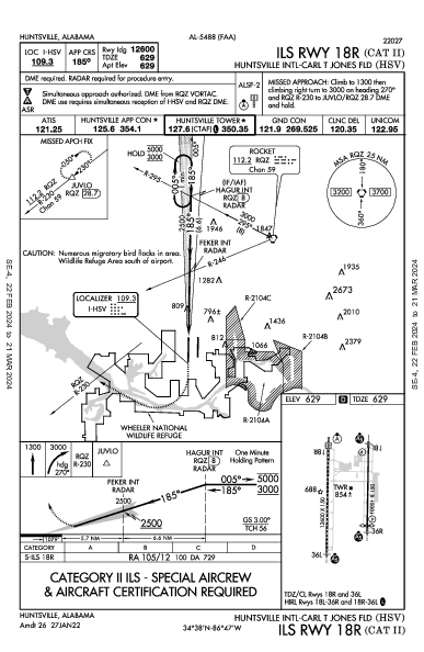 Huntsville Intl Huntsville, AL (KHSV): ILS RWY 18R (CAT II) (IAP)