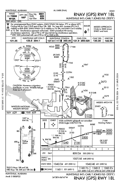 Int'l di Huntsville Huntsville, AL (KHSV): RNAV (GPS) RWY 18L (IAP)