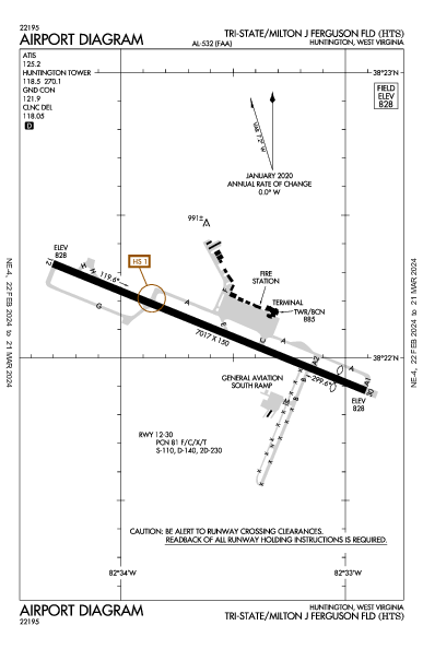 Ferguson Field Huntington, WV (KHTS): AIRPORT DIAGRAM (APD)