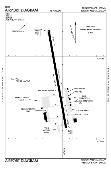 Redstone Aaf Redstone Arsnl Huntsville, AL (KHUA): AIRPORT DIAGRAM (APD)