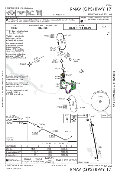 Redstone Aaf Redstone Arsnl Huntsville, AL (KHUA): RNAV (GPS) RWY 17 (IAP)