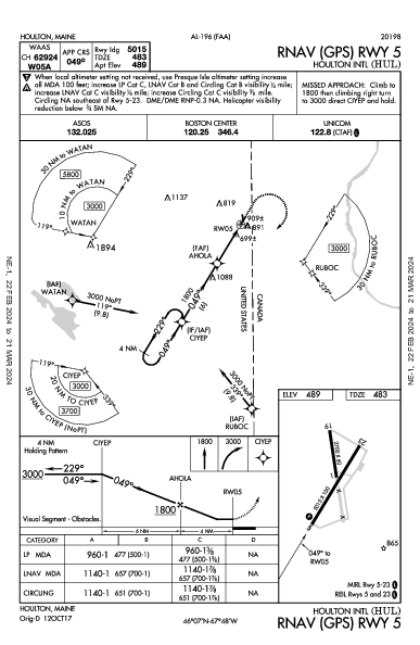 Houlton Intl Houlton, ME (KHUL): RNAV (GPS) RWY 05 (IAP)