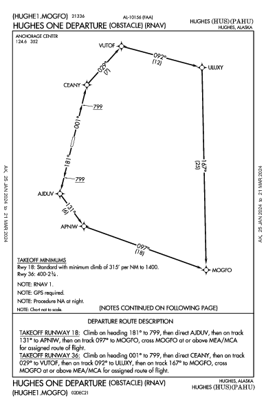 Hughes Hughes, AK (PAHU): HUGHES ONE (OBSTACLE) (RNAV) (ODP)