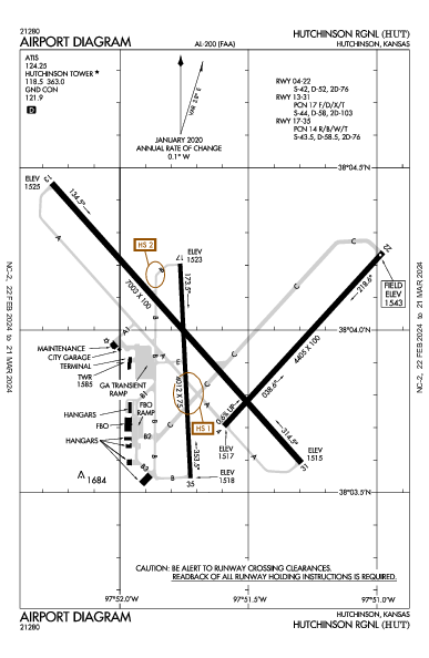 Hutchinson Rgnl Hutchinson, KS (KHUT): AIRPORT DIAGRAM (APD)