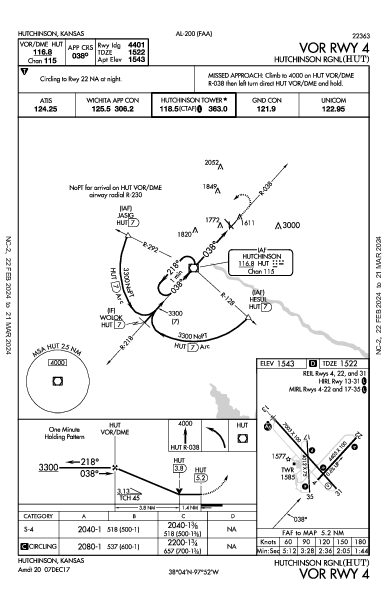 Hutchinson Rgnl Hutchinson, KS (KHUT): VOR RWY 04 (IAP)