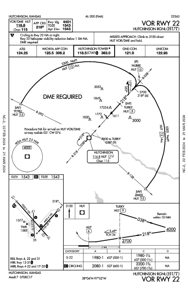 Hutchinson Rgnl Hutchinson, KS (KHUT): VOR RWY 22 (IAP)