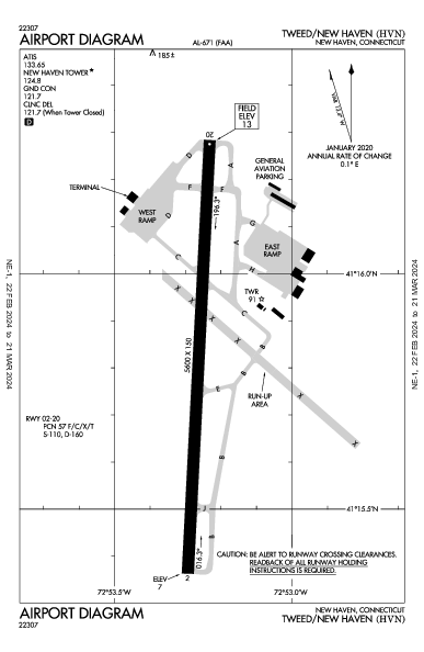 Tweed/New Haven New Haven, CT (KHVN): AIRPORT DIAGRAM (APD)